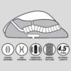 THRUST Pro Xtra Taylor Ribbed Realistic Vagina and Ass 27.1oz