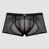 a33884g60786_1 LHM Stripe Mesh Open Back Boxer Shorts