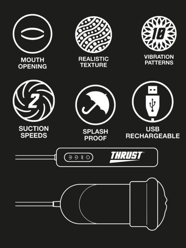 THRUST Pro Tech Realistic Auto Suction Masturbator