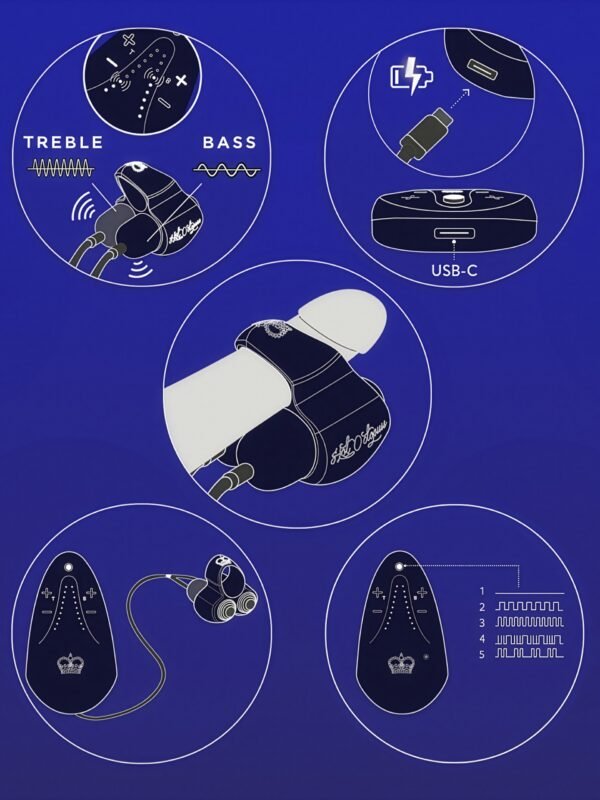 Hot Octopuss Jett Turbo Rechargeable Premium Masturbation Sleeve