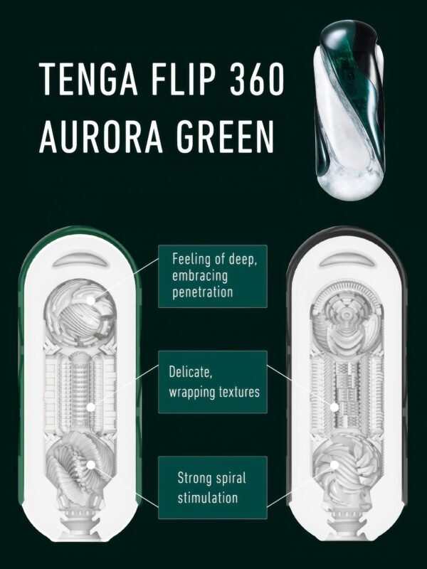 Tenga Flip 360 Panoramic Pleasure Male Masturbator