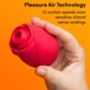 Lovehoney Rose Clitoral Suction Stimulator